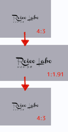 サムネイル、画像サイズ